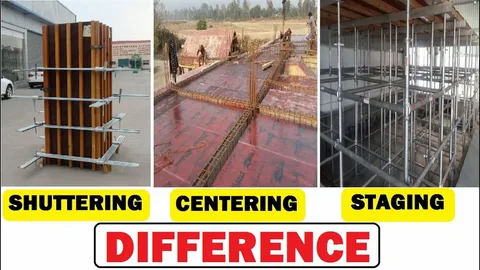 Shuttering: A Complete Guide to Types, Uses, Materials, and Best Practices in Construction